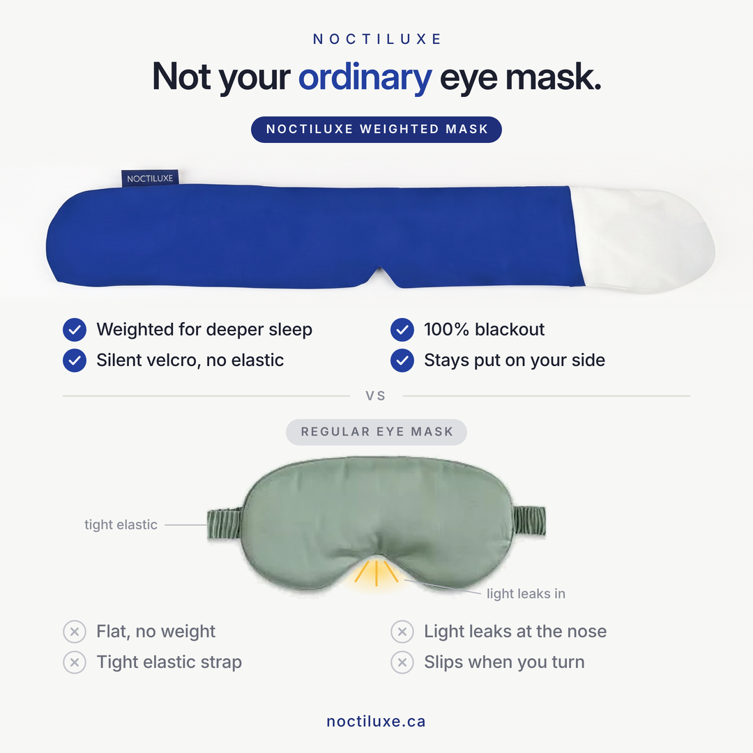 Noctiluxe - Weight sleep mask